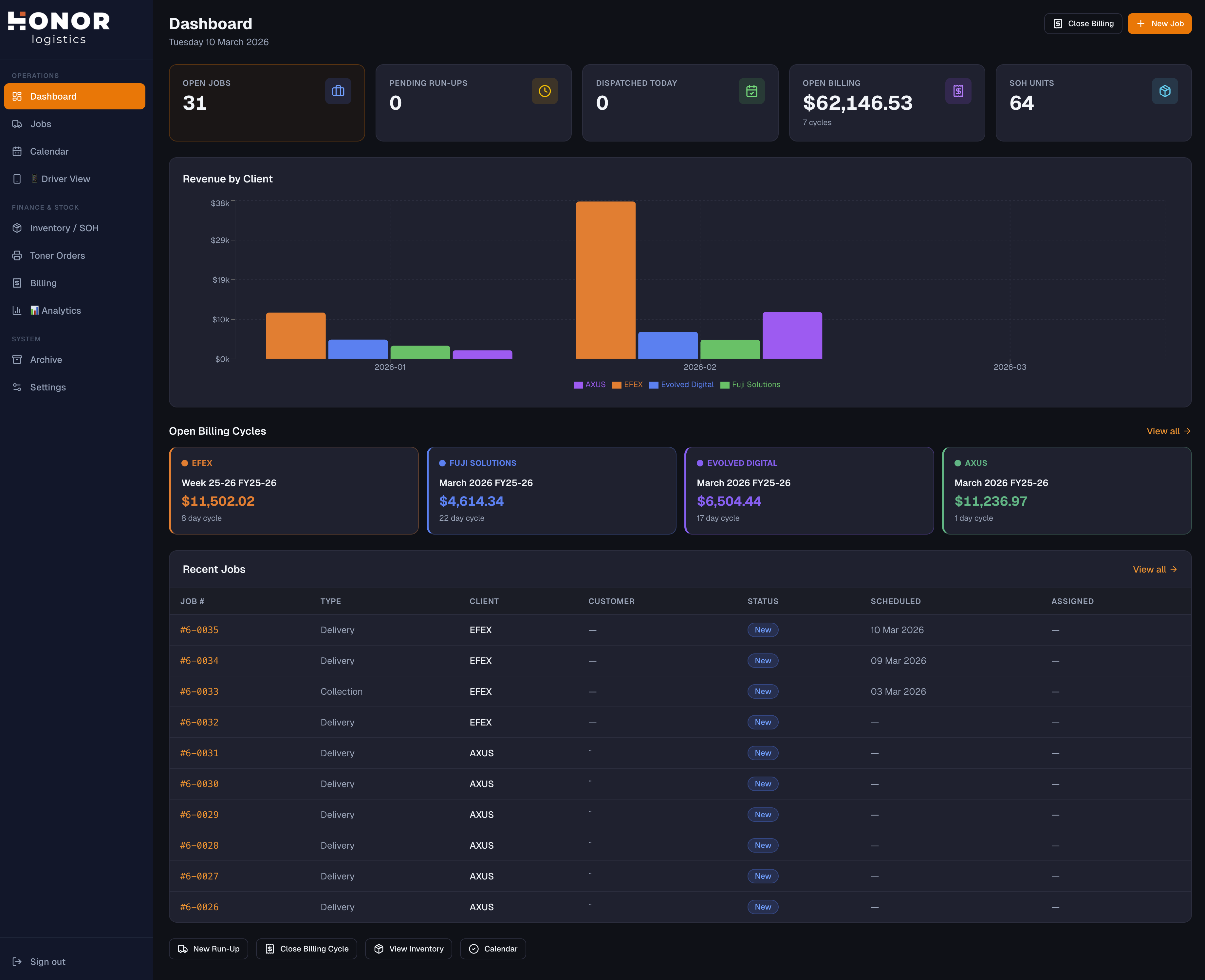 Honor Logistics — Dashboard with billing and revenue by client