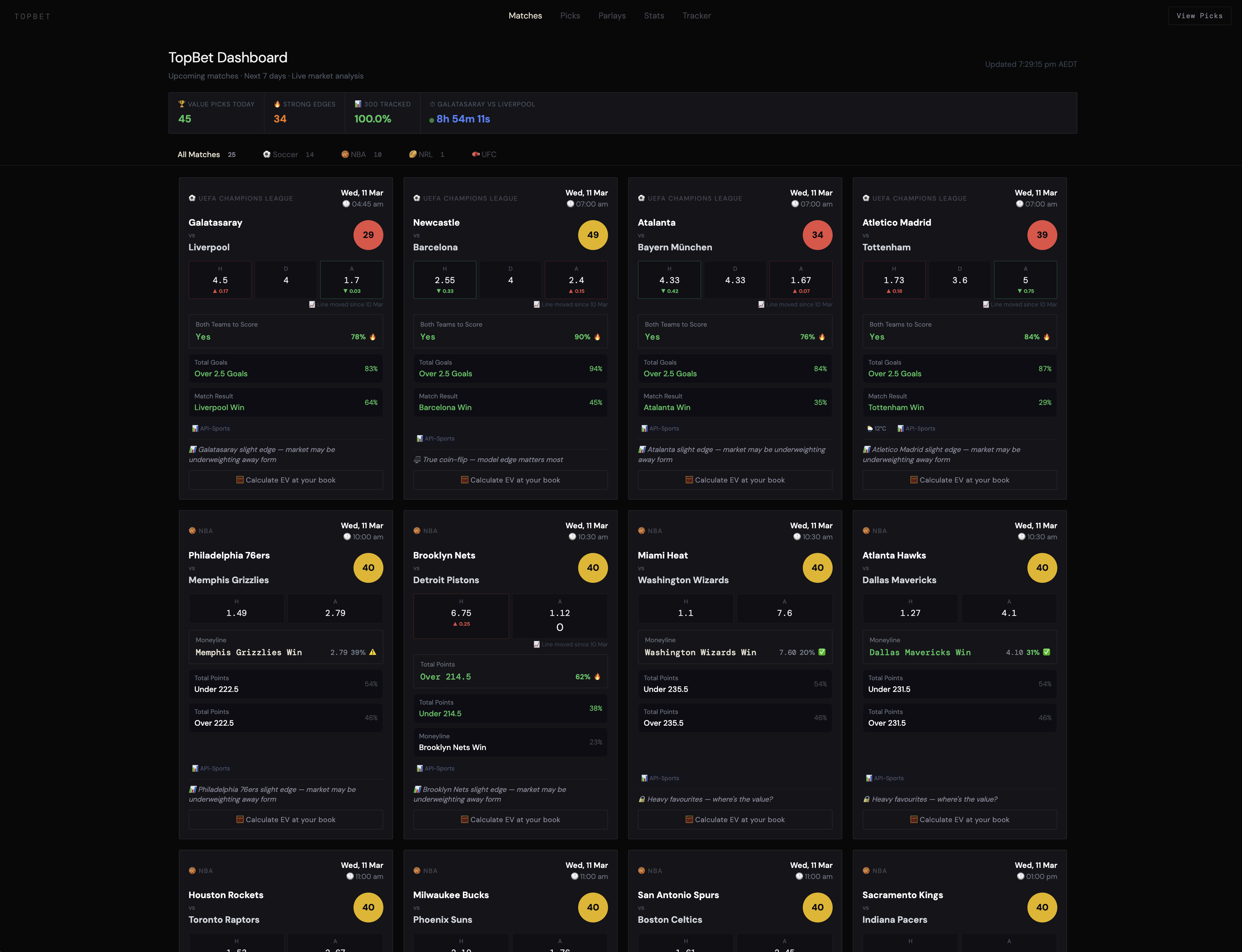 TopBet — Matches dashboard with live odds